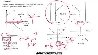 49 Analitik Geometri  KONİKLER  Parabolün Analitik İncelenmesi [upl. by Viccora812]