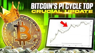 Where Could The Next Bitcoin Top Be Pi Cycle Top Indicator [upl. by Eiramlatsyrk]