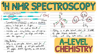 Proton NMR Spectroscopy H NMR  Paper 2 Exam Question Walkthrough｜AQA A Level Chemistry [upl. by Eivlys]