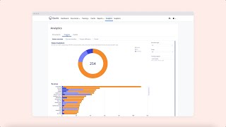 Quality management data at your fingertips with Qualio Analytics [upl. by Enriqueta434]