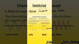 Pitch of sound characteristics of sound shorts viralshorts physics icse icseboard class 8th [upl. by Yrekcaz43]