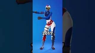 Dance IRL vs EMOTE FORTNITE [upl. by Albrecht203]