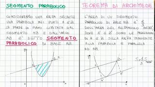 Come determinare il segmento parabolico [upl. by Willet]