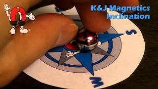 KampJ Magnetics  3D Compasses Show Magnetic Inclination [upl. by Martainn]