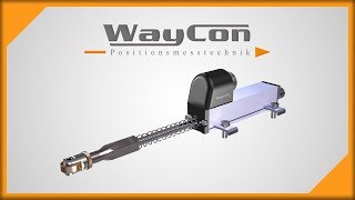 Measurement principle of linear potentiometers [upl. by Acinorav]