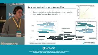 MethPhaser methylationbased haplotype phasing of human genomes [upl. by Dunseath13]