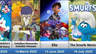 Upcoming 2025 Animated Movies [upl. by Eiderf]