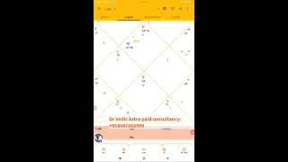 Dr Vedic Astro is live 11 july jyotish kundali birth chart [upl. by Ralph]