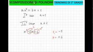 Scomposizione del trinomio di 2° grado con a1 [upl. by Nyberg156]