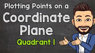 Plotting Points on a Coordinate Plane  Quadrant 1 [upl. by Walkling]