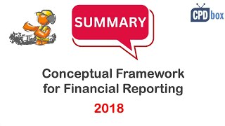 Conceptual Framework for Financial Reporting 2018 IFRS Framework  still applies in 2024 [upl. by Marcela]