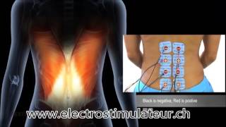 Placement et Position Electrode Compex Lombalgie et Lumbago sur ElectrostimulateurCH [upl. by Lydnek87]