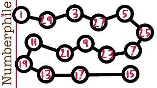 The Graceful Tree Problem  Numberphile [upl. by Petrina]