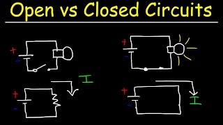 Open Circuits Closed Circuits amp Short Circuits  Basic Introduction [upl. by Sankaran281]