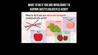 What to do if you are intolerant to aspirin acetylsalicylic acid aspirin apple pharmacology [upl. by Einolem]