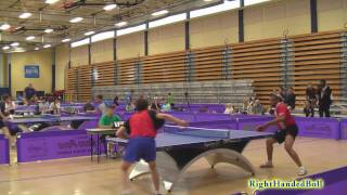 2010 Americas Team Championships  Table Tennis  Hyatt vs Curran [upl. by Naihs]