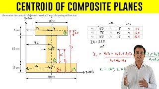 Center of Gravity  Center of Mass  Centroids  مركز الثقل  مركز الكتلة  مركز الأشكال [upl. by Veator]