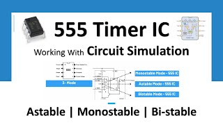 555 Timer IC Working Explained  Astable Bistable amp Monostable Modes with Circuit Simulation [upl. by Ingamar]