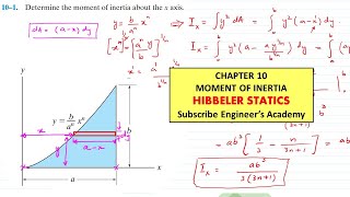 101 Moment of Inertia Chapter 10 Hibbeler Statics  Engineers Academy [upl. by Ahsieki]