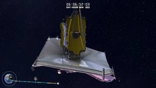 James Webb Space Telescope Launch and Deployment [upl. by Farland]