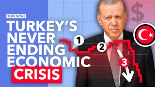 Why Turkey’s Economic Crisis is Still Getting Worse [upl. by Isnan]