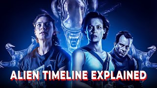 ALIEN Timeline Explained  What Went Wrong [upl. by Shelby]