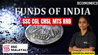 FUNDS OF INDIA  CONSOLIDATED CONTINGENCY PUBLIC FUNDS  POLITY  SSC RRB sscmalayali [upl. by Ssitruc]