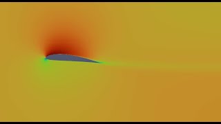 Airfoil Wing Motion CFD  dynamicMesh OpenFOAM  pimpleFoam  OFv9 [upl. by Notsnhoj]