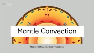 MANTLE CONVECTION Grade 10 Science Lesson [upl. by Norene]