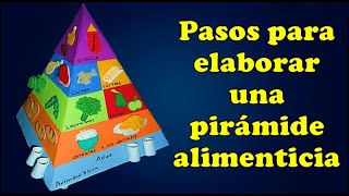 Vídeo Explicativo da Construção da Pirâmide Alimentar [upl. by Sheff]