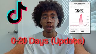 010000 in 30 Days TikTok Creativity Program UPDATE [upl. by Colligan923]