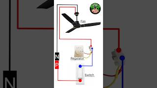 Fan regulator wiring Fanwiringelectricalwiringtecnicshortsshortsfeedtrending song newsong [upl. by Nner]