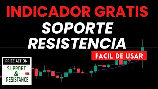 👍Indicador de soporte y resistencia GRATIS💻 [upl. by Nahtnahoj]