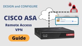 Cisco ASA AnyConnect VPN Client for Remote Access  Step by Step Tutorial [upl. by Danila]