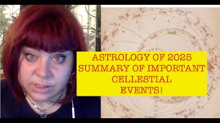 ASTROLOGY OF 2025 SUMMARY OF MOST IMPORTANT CELESTIAL EVENTS ANCIENT SIDEREAL BABYLONIAN ASTROLOGY [upl. by Mandal]