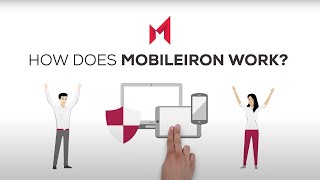 How does MobileIron Work Spanish version [upl. by Persse]