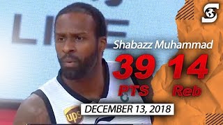 Shabazz Muhammad Goes off 39 points 14 Rebounds in China CBA Shanxi [upl. by Ydissac]