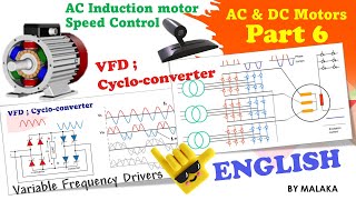 Motors part 6 VFD Cycloconverter ENGLISH MarEngBase [upl. by Pandich]