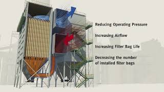 Steel  Reverse air baghouse optimization with GORE® LOW DRAG™ Filter Bags [upl. by Clardy]