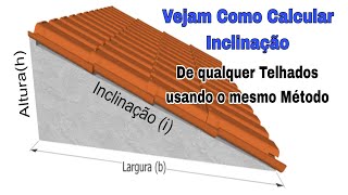 Vejam Com Calcular Inclinação de Telhados da maneira mas Simples Possível Passo a Passo [upl. by Nytsuj]