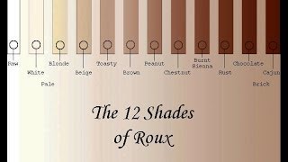 12 SHADES OF ROUX for Béchamel amp Mornay Sauce PROFESSIONAL Restaurant Technique [upl. by Aynotal]