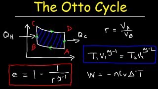 Otto Cycle of Internal Combustion Engines Gamma vs Compression Ratio Adiabatic Processes  Physics [upl. by Galatia]