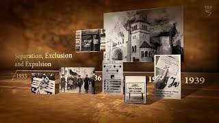 What is the Holocaust Part 37 Separation Exclusion and Expulsion 19331939 [upl. by Rumit439]