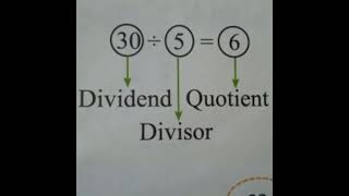 Explain by dividend divisor and quotient dividendstocks divisors quotientrule division explain [upl. by Zasuwa]