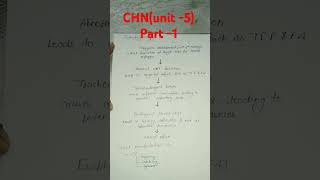 Nursing management in common childhood disease tracheoesophageal fistula short unit 5 [upl. by David329]