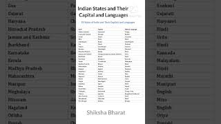 Indian States and Their Capitals and Languages yt ytshort youtubeshorts shorts language [upl. by Selinda]