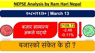 20801130  Nepse Daily Market Update  Stock Market Analysis by Ram Hari Nepal [upl. by Olrac372]