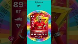 I Respun ROONEY at MAN UTD fifa football soccer spinner manutd legend [upl. by Atnom]