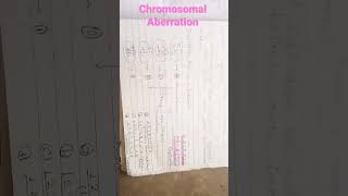 chromosomal aberrationsgenetics nursing [upl. by Ferdinand]