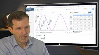 How to connect TradeStation with Cycle Analysis toolbox [upl. by Idola]